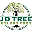 Jd Tree