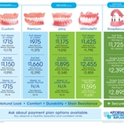 Affordable Dentures