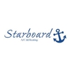 Starboard A/C & Heating gallery
