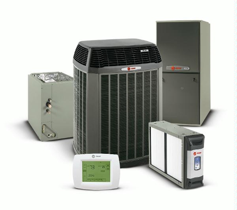 Ingalls Family Cooling & Heating - Mokena, IL