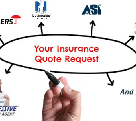 Gus Badra Insurance Agency - Toledo, OH