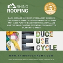 Rhino Roofing of Montana - Roofing Contractors