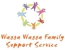 Wagga Wagga Family Support Service - Counselling - Marriage, Family & Personal