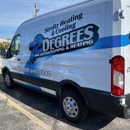 Streitz Heating & Cooling