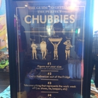 Chubbie's Inc