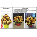 Edible Arrangements - Fruit Baskets