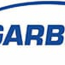 Garber Connect - Fiber Optics-Components, Equipment & Systems