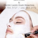 Skin Care Spa NYC-Diode Laser Hair Removal
