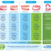 Affordable Dentures gallery