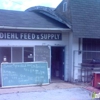 Diehl's Tripointe Feed - CLOSED gallery