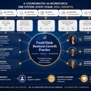 Freshthink-Ai Marketing Growth Systems - Marketing Programs & Services