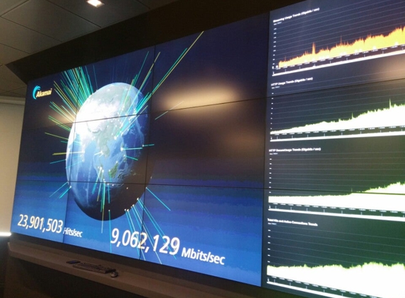 Akamai Technologies - Santa Clara, CA