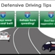 Dougherty County DUI & Defensive Driving School