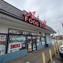 CoinFlip Bitcoin ATM - A & M Food Market (Houston) - ATM Locations
