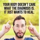 Regenerative Performance - Medical Clinics