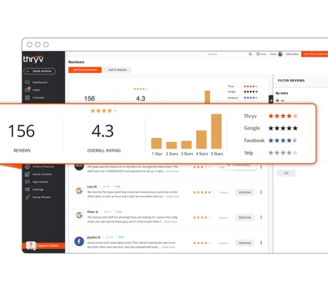 Thryv Data
