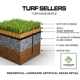 Turf Sellers