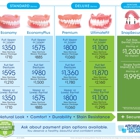 Affordable Dentures & Implants