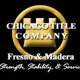 Chicago Title Company