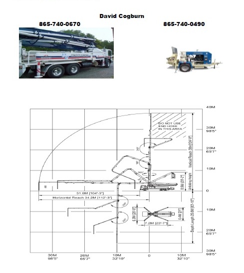 DC Concrete Pumping 3931 Davis Ford Rd, Maryville, TN ...