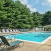 Allandale Village Apartments gallery