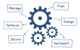 Cubex - Computer Network Design & Systems