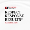 Kanoski Bresney gallery