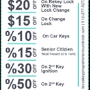 Lexus Key Programmer Round Rock