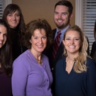 Beaumont Family Dentistry At Leestown