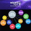 Wizard Digital Marketing - Internet Marketing & Advertising