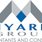 Miyares Group