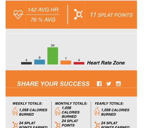 Orangetheory Fitness Midtown - Atlanta, GA