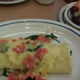 IHOP