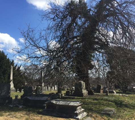 Woodlands Cemetery Co - Philadelphia, PA