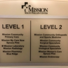 Mission Community Surgical Specialists and Wound Care