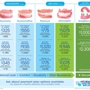 Affordable Dentures & Implants