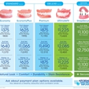 Affordable Dentures & Implants