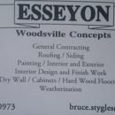 Woodsville Concepts - Drywall Contractors