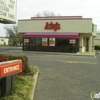 Arby's gallery