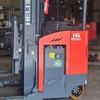 TRS Equipment gallery