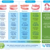 Affordable Dentures gallery