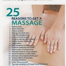 A Massage For Fitness - Holistic Practitioners