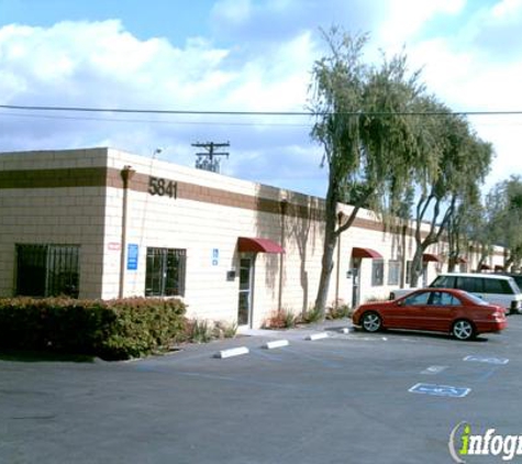 CrossFit - San Diego, CA