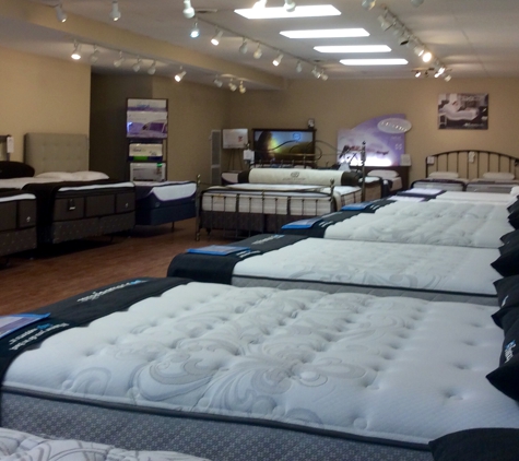 Mattress Fair of Allentown, Inc. - Whitehall, PA