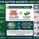 Green Bay Gutter Company - Gutters & Downspouts Cleaning