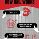 The Bail Boys Bail Bonds - Business Plans Development