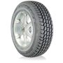 Mountain Tire Corp