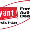 Peterman Heating, Cooling & Plumbing Inc. - Air Conditioning Service & Repair
