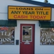 Post Falls Title Loans