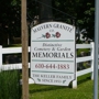 Malvern Granite Company